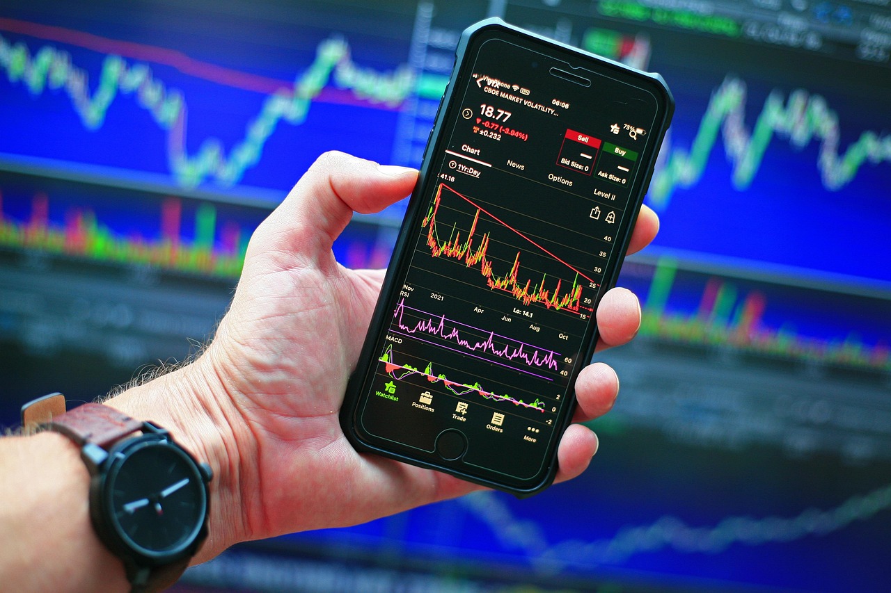 financial data analytics dashboard complex charts