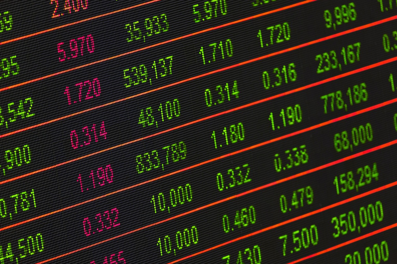 financial stock market data visualization