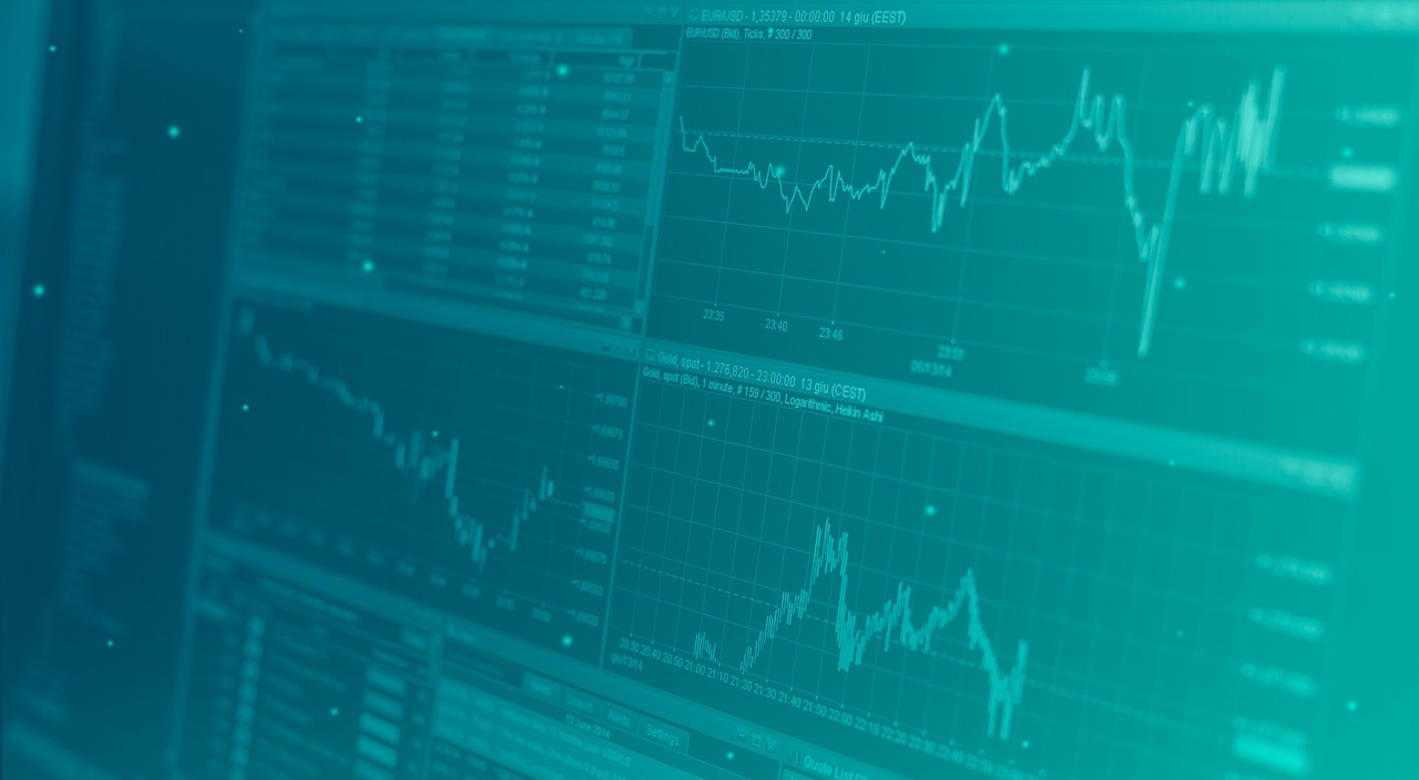 global economy investment charts