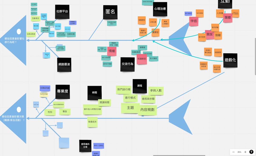 AWS ecosystem integration visualization with floating cloud architecture hologram, professional team collaborating, ambient cyan lighting, futuristic productivity dashboard, clean modern workspace