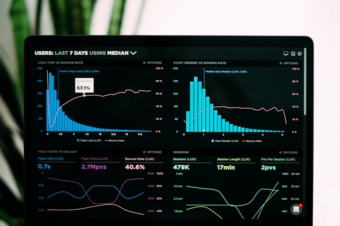 Real-time predictive analytics dashboard on curved holographic display, data streams flowing into action icons, professional analyst in dark server room, neon cyan and orange ambient lighting, sleek g